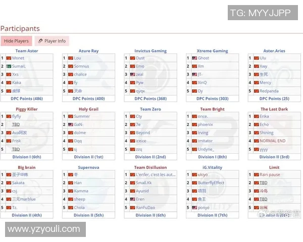 dota比赛策划-全面解析，DOTA比赛策划与实施策略-dota比赛策划
